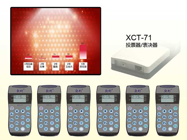 XCT-71型-投票器