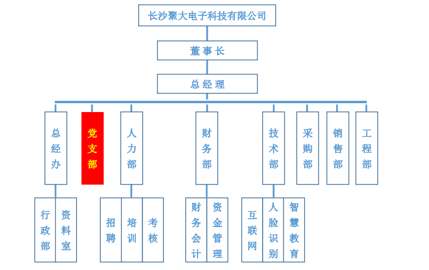 湖南省桁架设备出租,长沙市音响设备出租,芙蓉区舞台出租,抢答器,评分器,投票器,计时器出租,出租价格