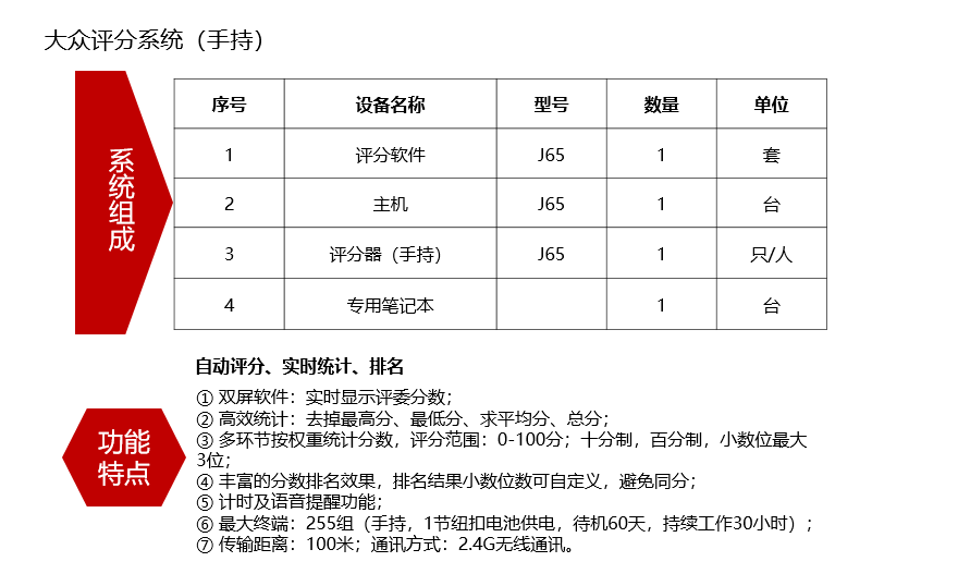 长沙聚大电子科技有限公司|抢答器|答题器|互动课堂反馈系统